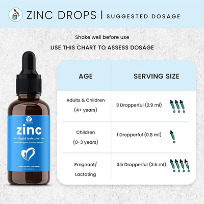 OEM Zinc Liquid Drops Zinc Sulfate Oral Liquid Vitamin C Zinc Drops Suplemen untuk Dewasa &amp; Anak-Anak