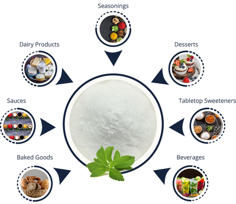 Nol Kalori OEM Powder Blend Sweetener Monk Fruit Extract Stevia Erythritol Powder